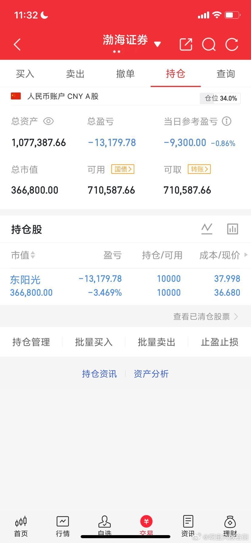 7月16日午评:大盘震荡向下，下午会大跌吗？       截至10:00，两市多