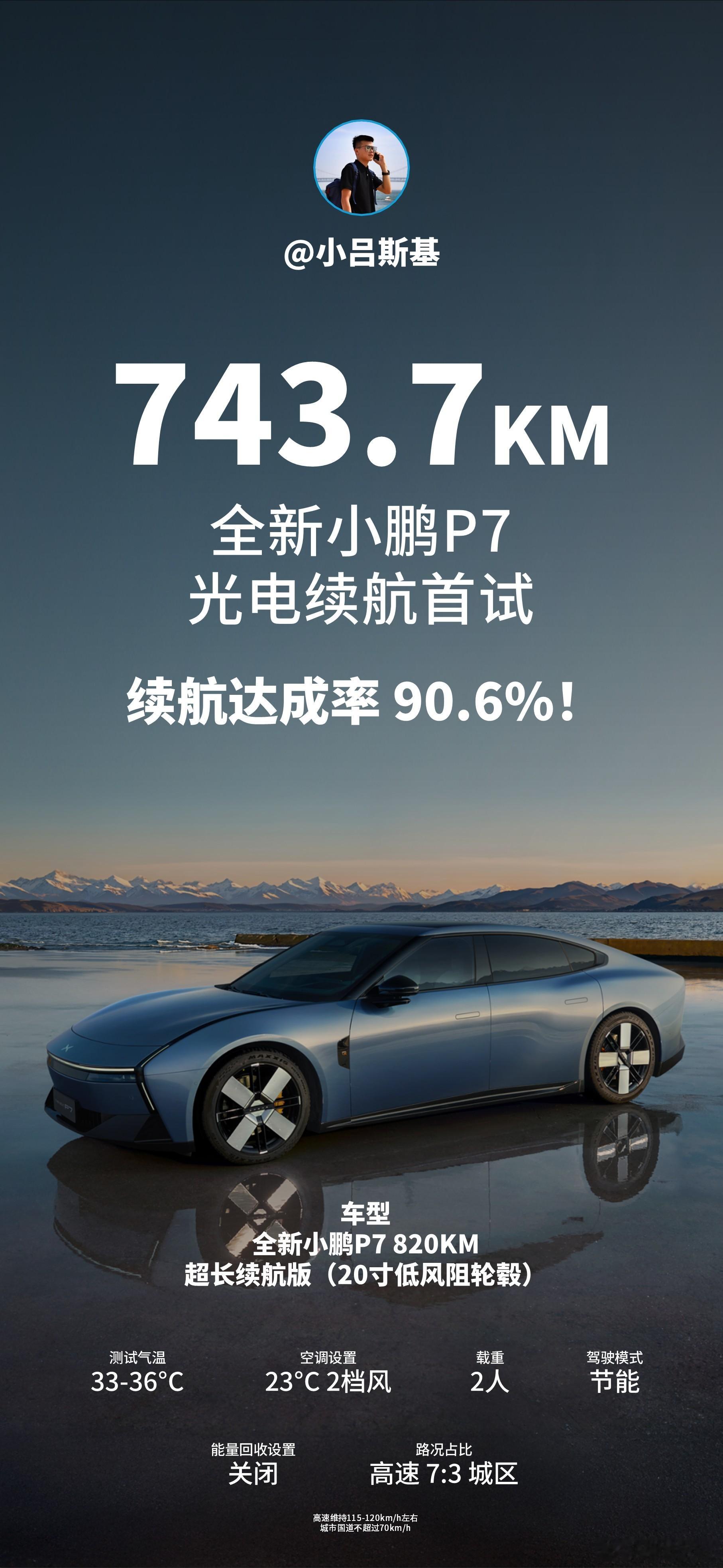 满电能跑743km，充一次电岂不是1486km？节假日回老家，1500km的回家