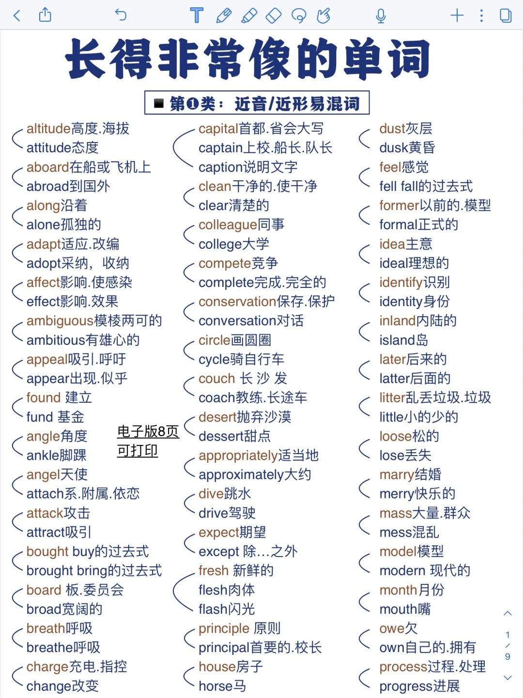 长得超级像的单词！共200组！直接一次性背完