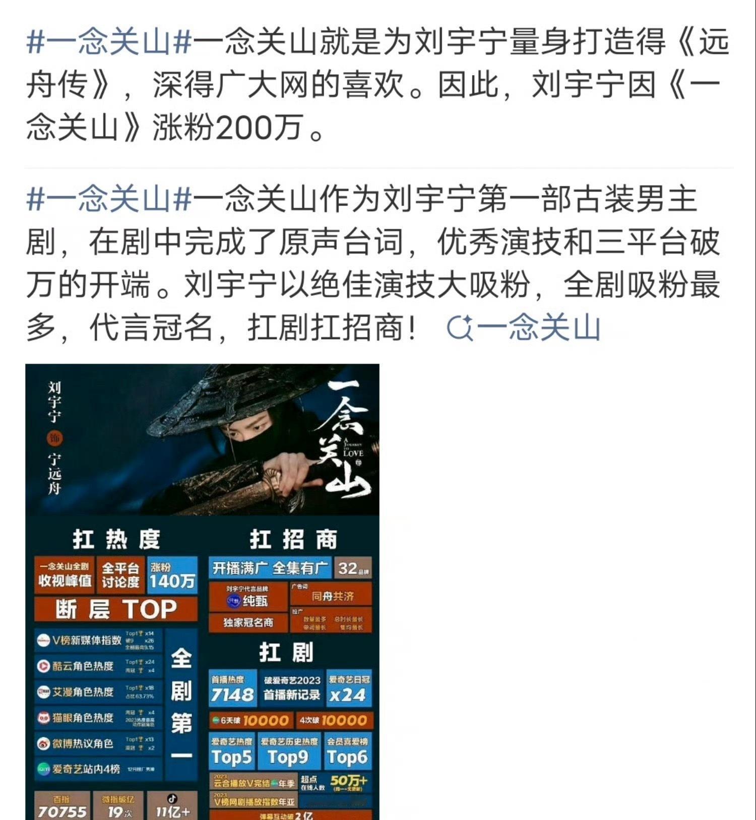 刘诗诗刘宇宁粉丝又在讨论一念关山到底是谁扛剧…一念关山