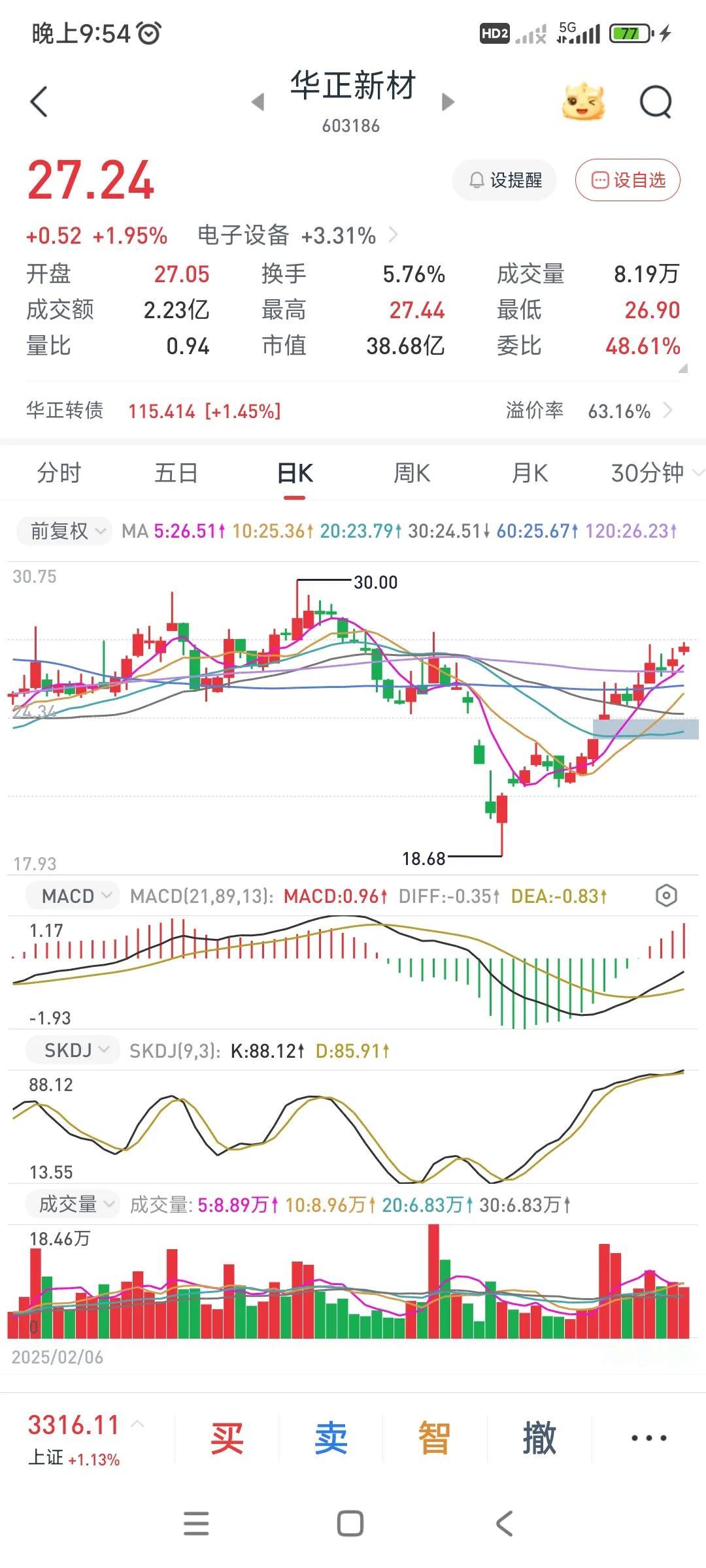 华为合作，半导体封装材料包括BT封装材料和CBF积层绝缘膜，适用于Chiplet