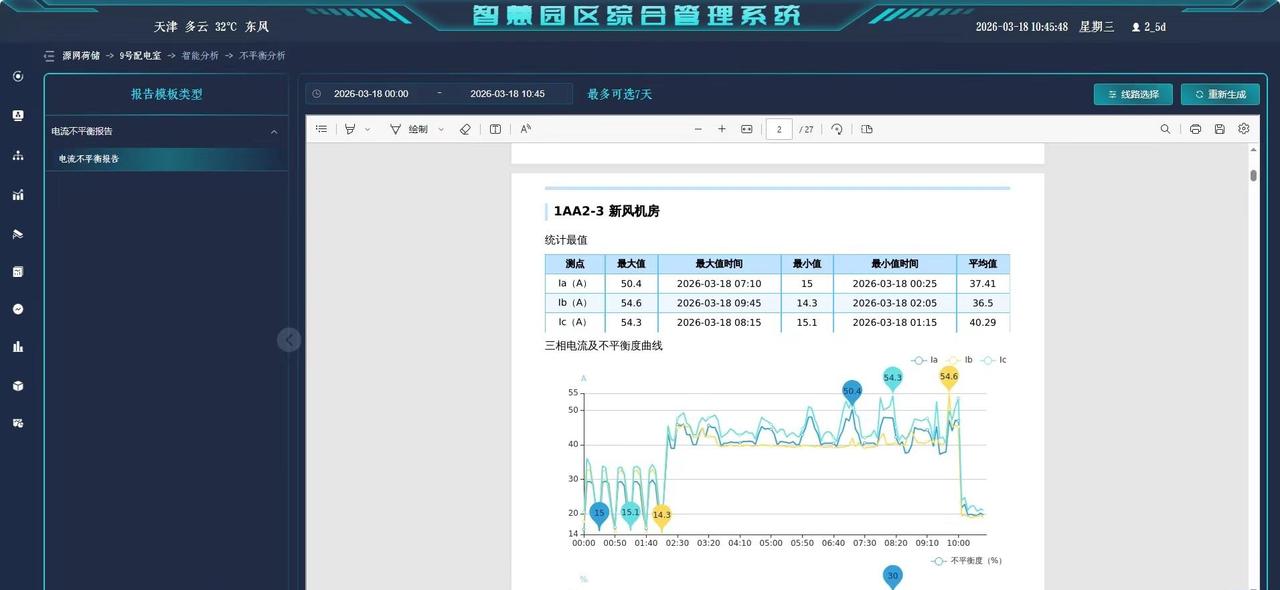 天津市滨海新区智彗园区。天津市滨海新区智彗园区，综合能源管理系统帮助用户建立能耗