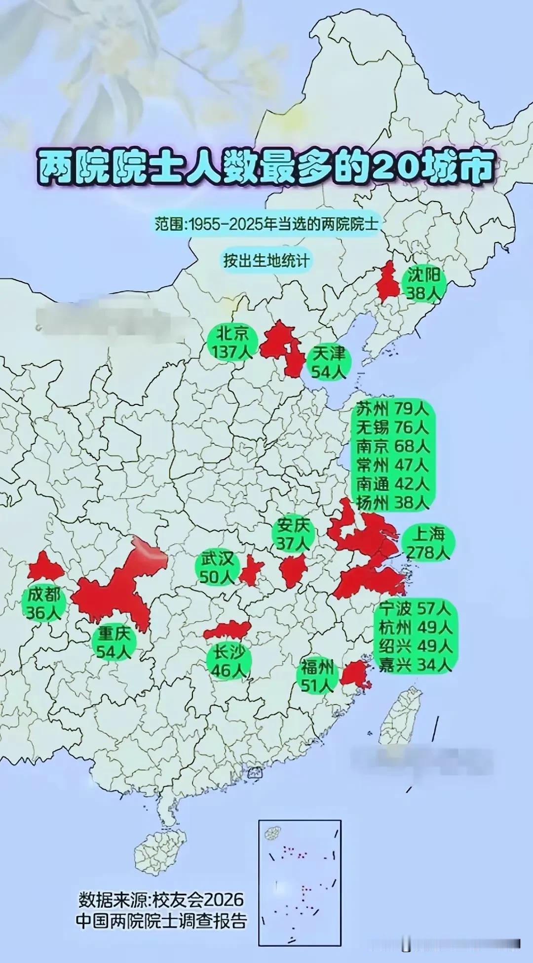 1955~2025年两院院士前二十城，江苏一省独占6城，总人数达350，远超排名