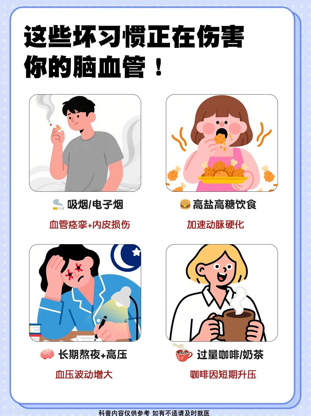 年轻人注意！这些习惯伤脑血管！