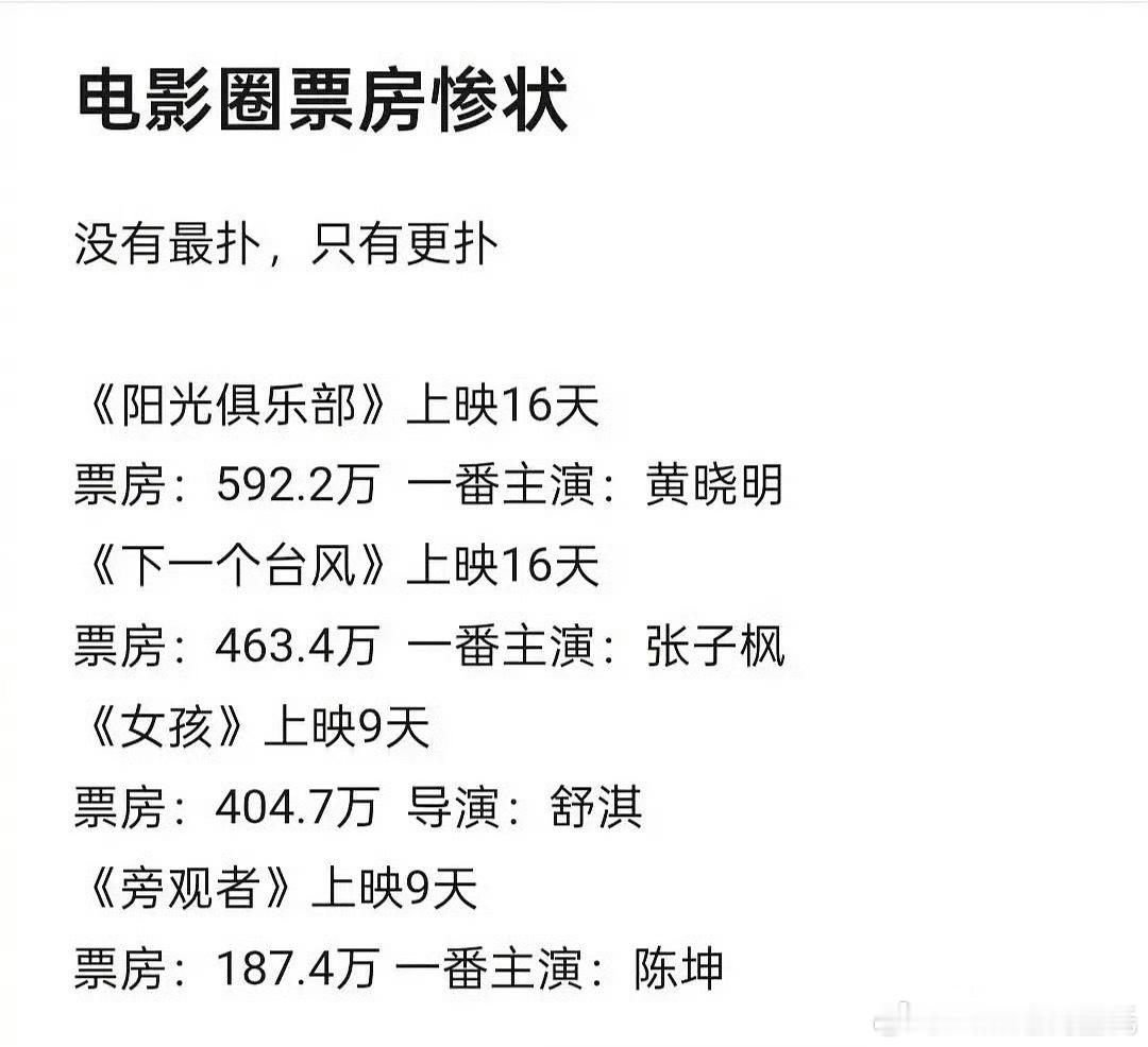 各位大婶，你们可以嘲流量演员演技和业务，粉丝声量大也没什么AC数，但甩锅流量扰乱