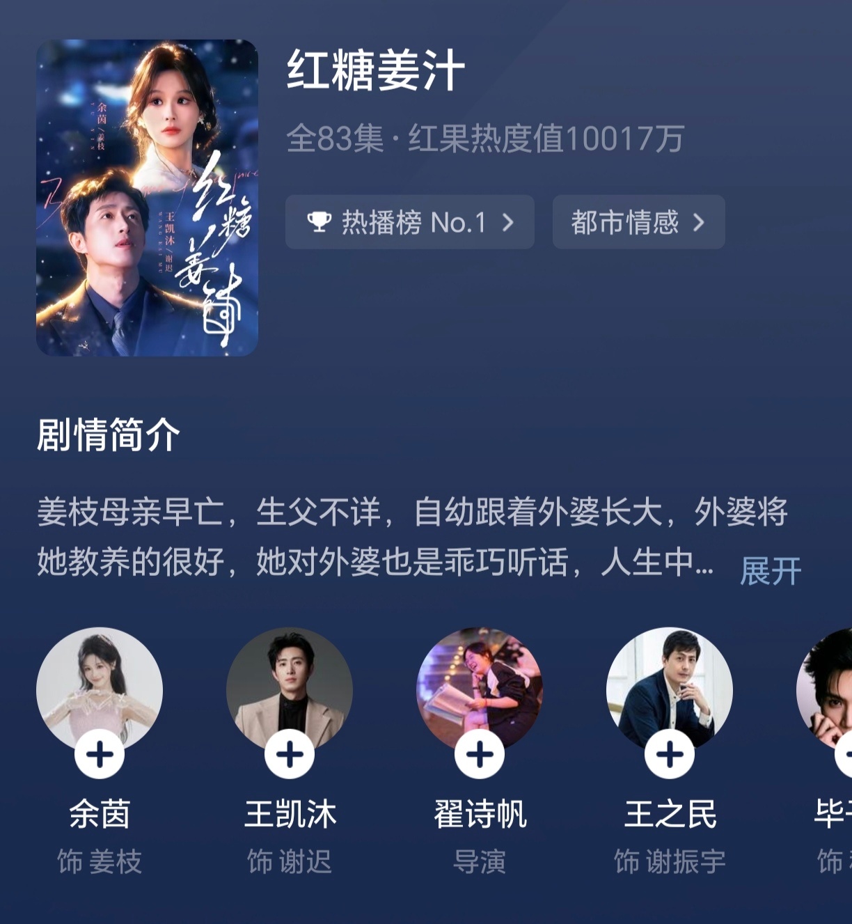 《红糖姜汁》是2026年目前为止红果最好看的现偶。谢迟因为家庭变故暂住在姜枝家里