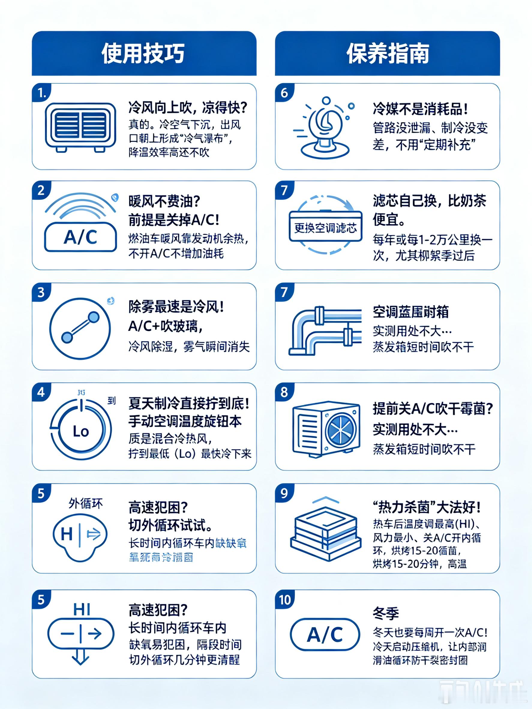 汽车知识 🚗汽车空调使用篇1️⃣ 冷风向上吹，凉得快？真的。冷空气下沉，出风口