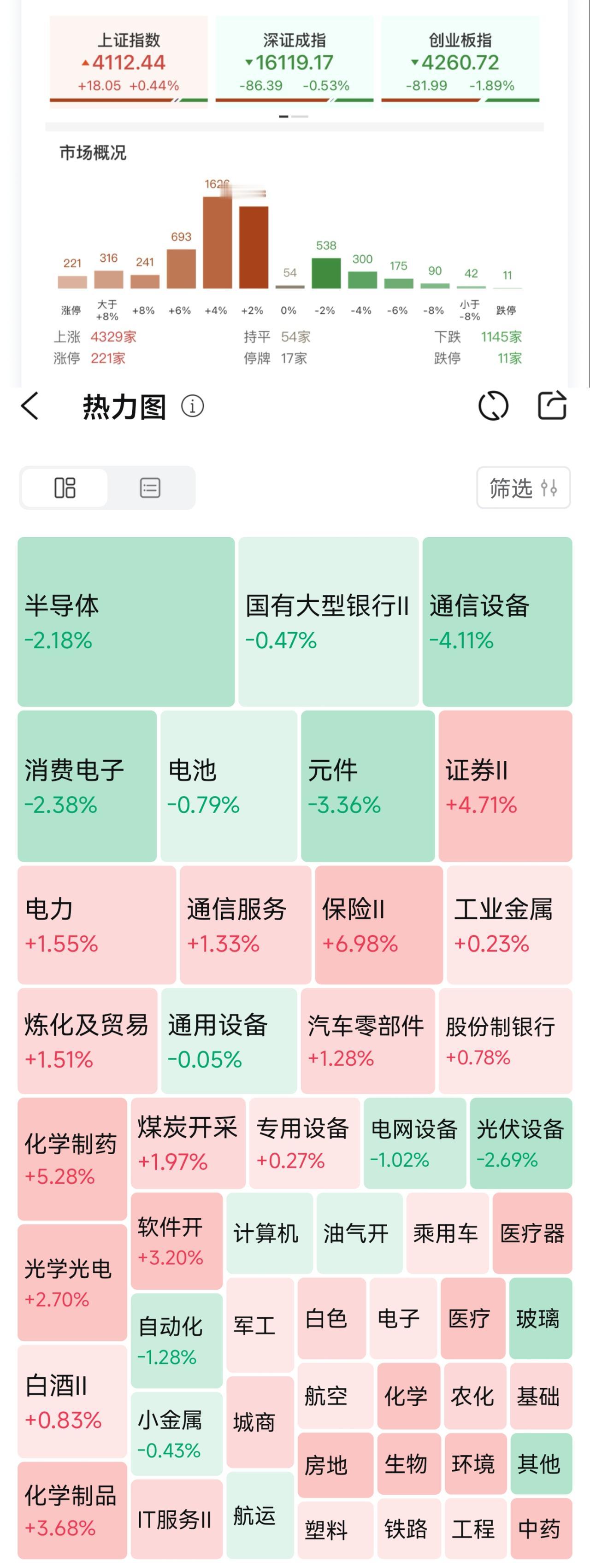 股市就是战场，股市就是球场，你就是将军，你就是主教练。什么时候进攻，什么时候防守