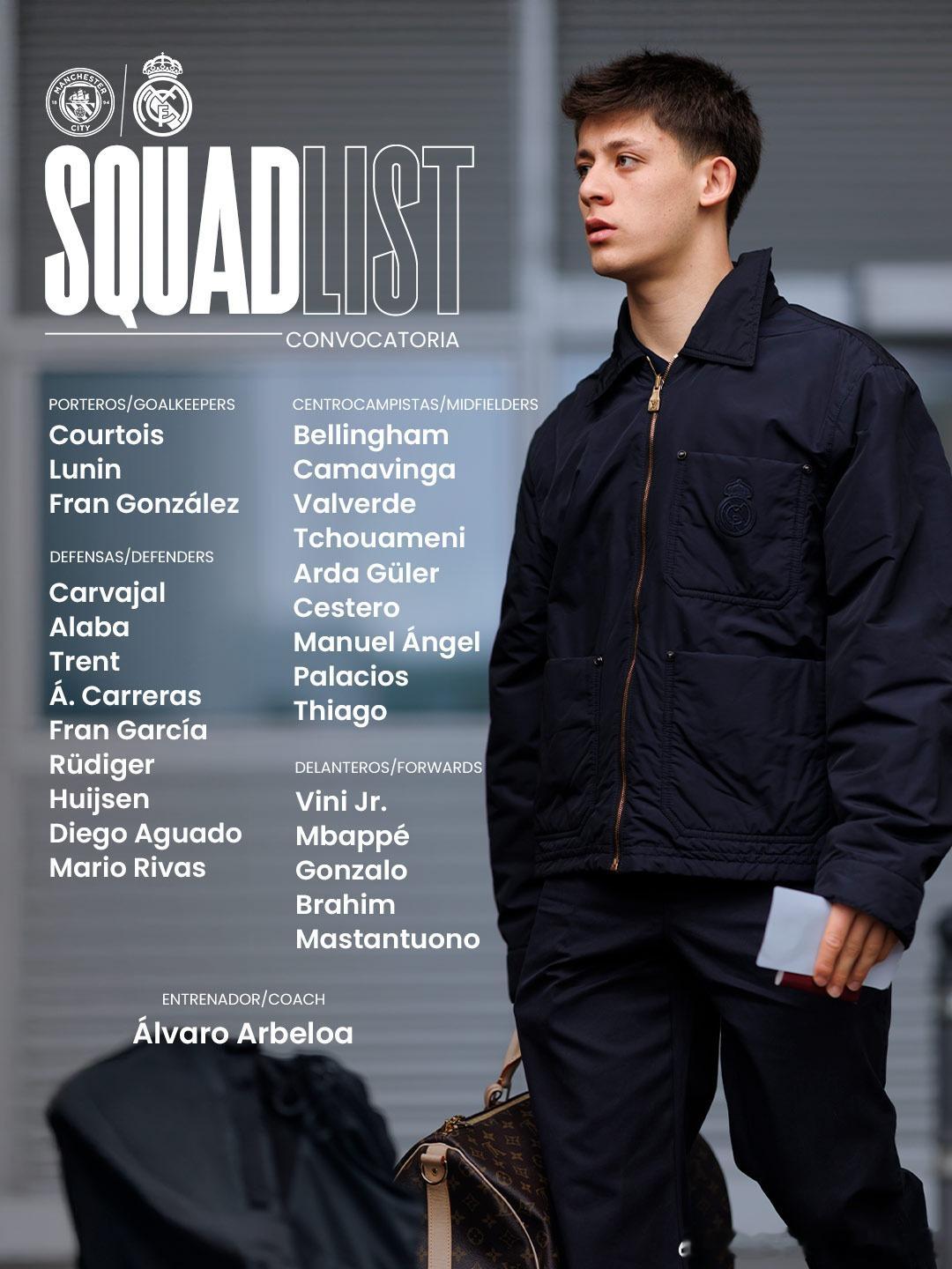 皇家马德里客场🆚曼城大名单：门将：库尔图瓦、卢宁、弗兰·冈萨雷斯；后卫：卡瓦哈