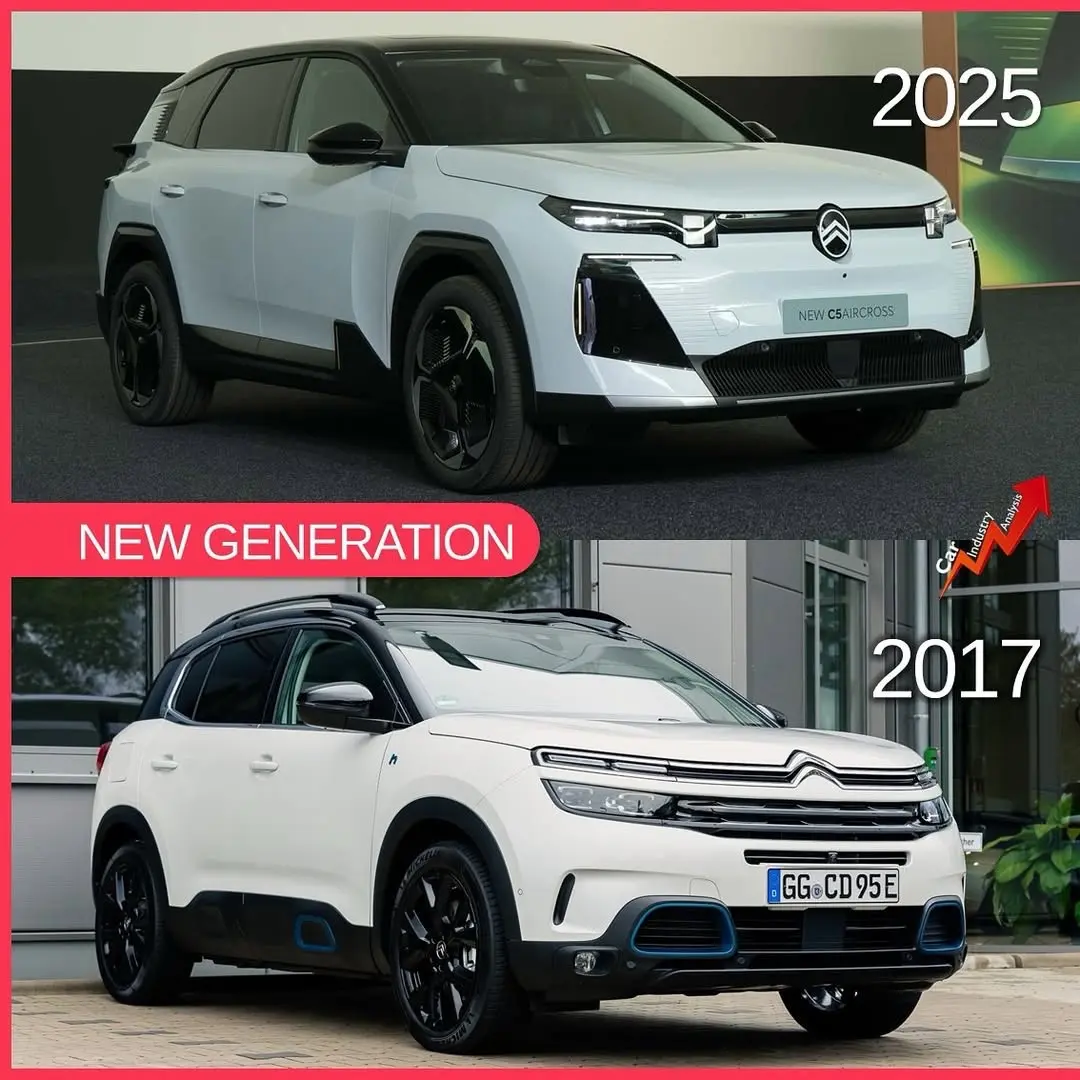 成功还是失败？