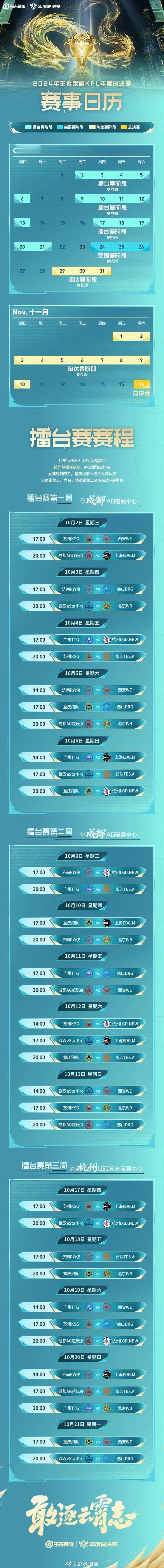#小长假和年总过#放假只想在家看看比赛，打打游戏[求关注] ​​​