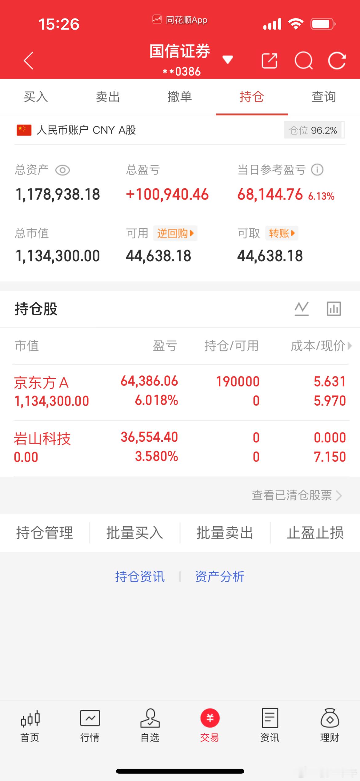 立贴为证！热衷于股票投资者，纳入100w本金，挑战在股市一年翻8倍（第 6  天