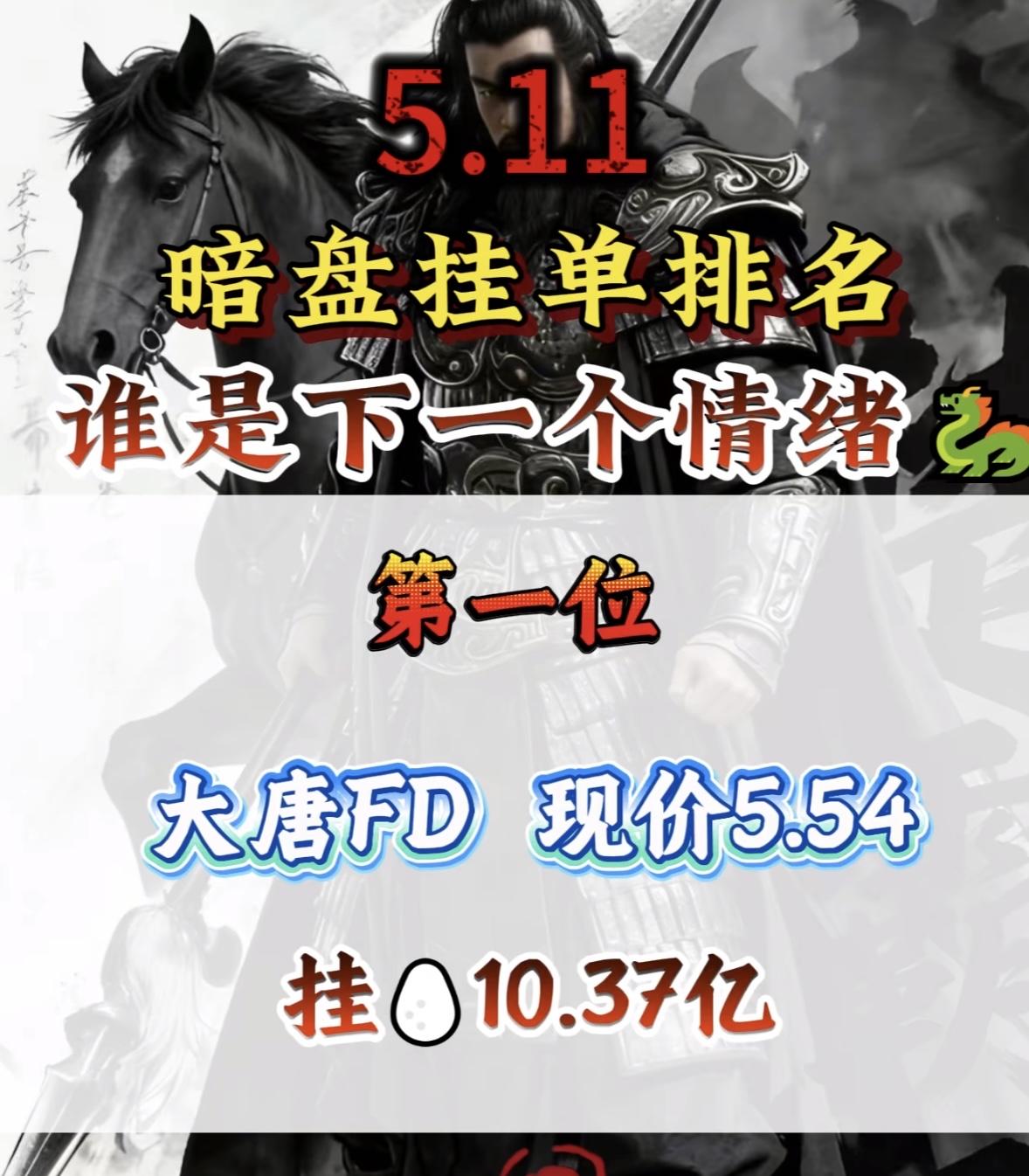 5月11日周一暗盘隔夜挂单排行榜揭晓

5月11日隔夜暗盘真是大变局！好多老股民