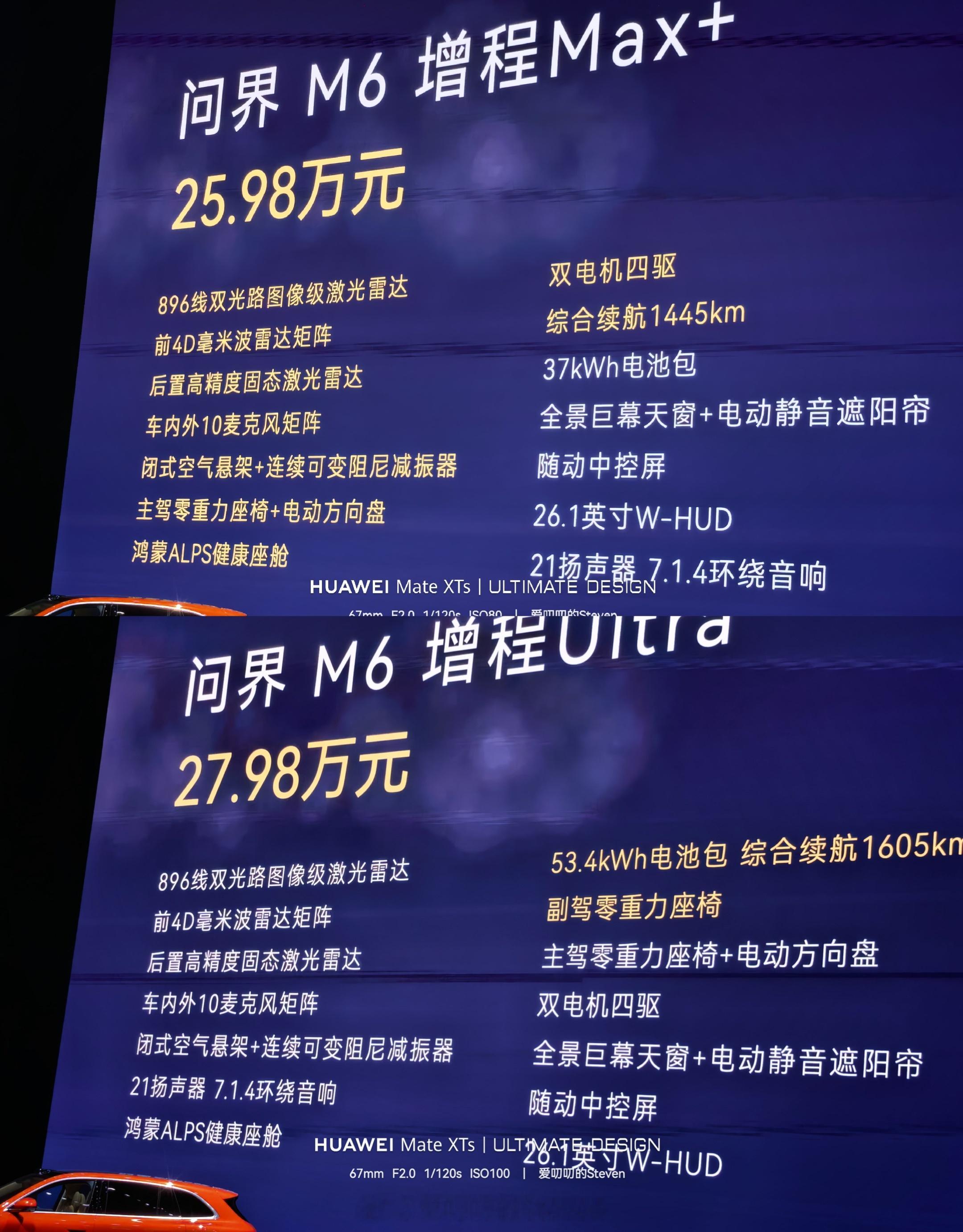 问界M6 MAX+增程版25.98万Ultra27.98万           