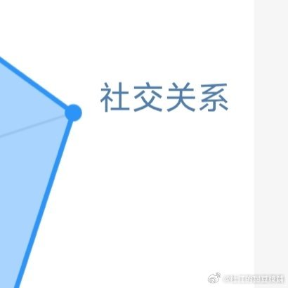 阳光信用 🍓阳光信用 ️本人ygxy「极好734」 ️🉑蹭🉑卷    ️听