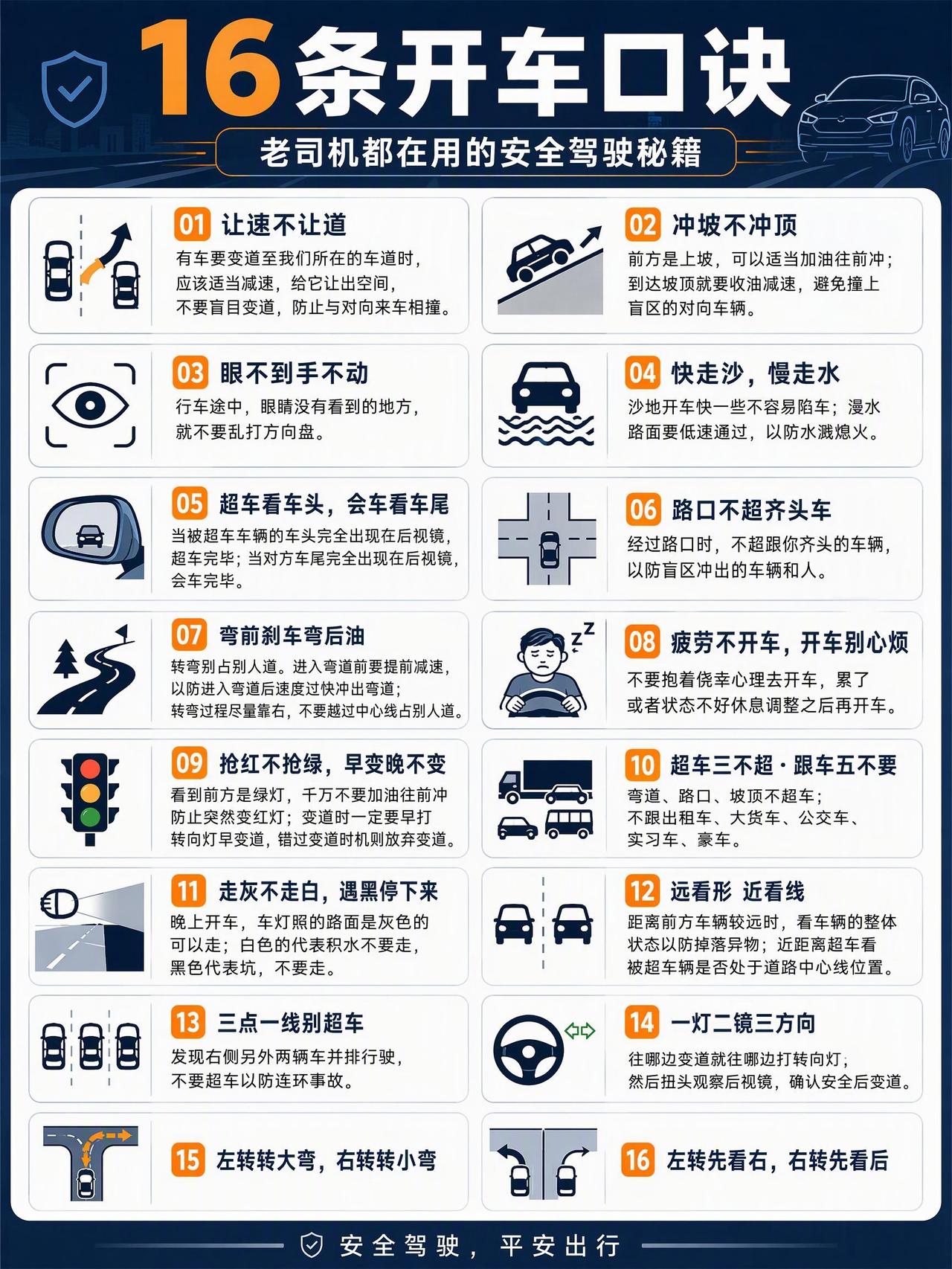 汽车知识 每天一个用车知识 交通安全知识点 驾驶技巧 带你懂车