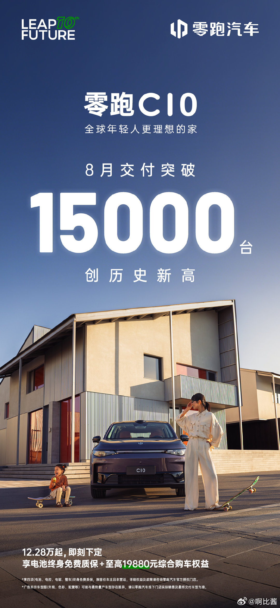 零跑C108月交付破1.5万台创历史新高[打call][打call]12.28万