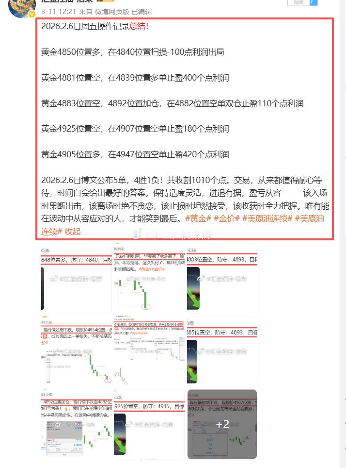 周总结2026.2.2—2026.2.6周内布局22 单策略，斩获18 单盈利、