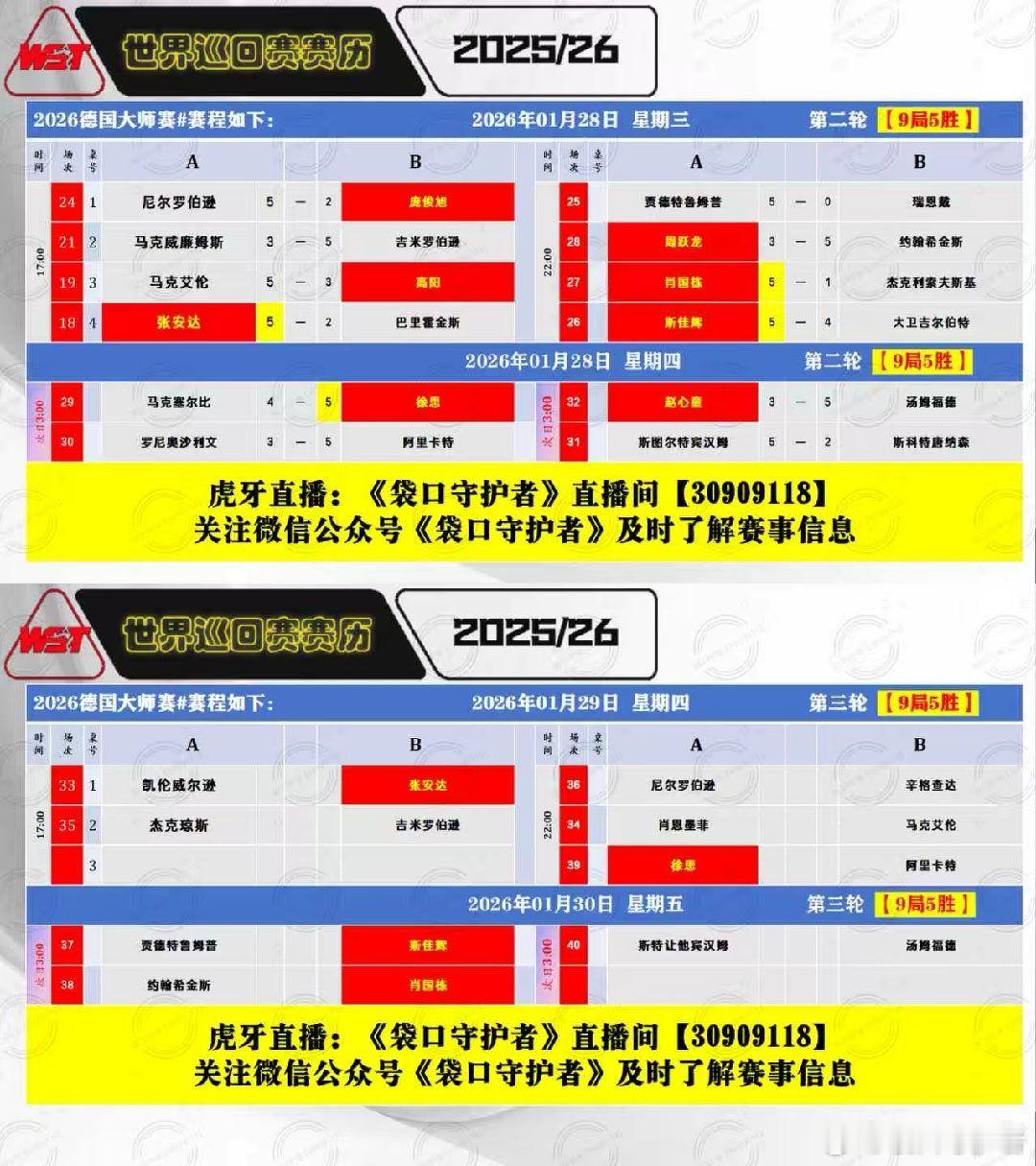 2026德国大师赛第四天2026.01.29日  星期四17:00直播: 凯伦威