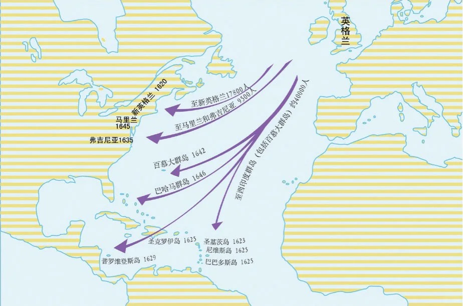 17世纪英国向美洲移民示意图