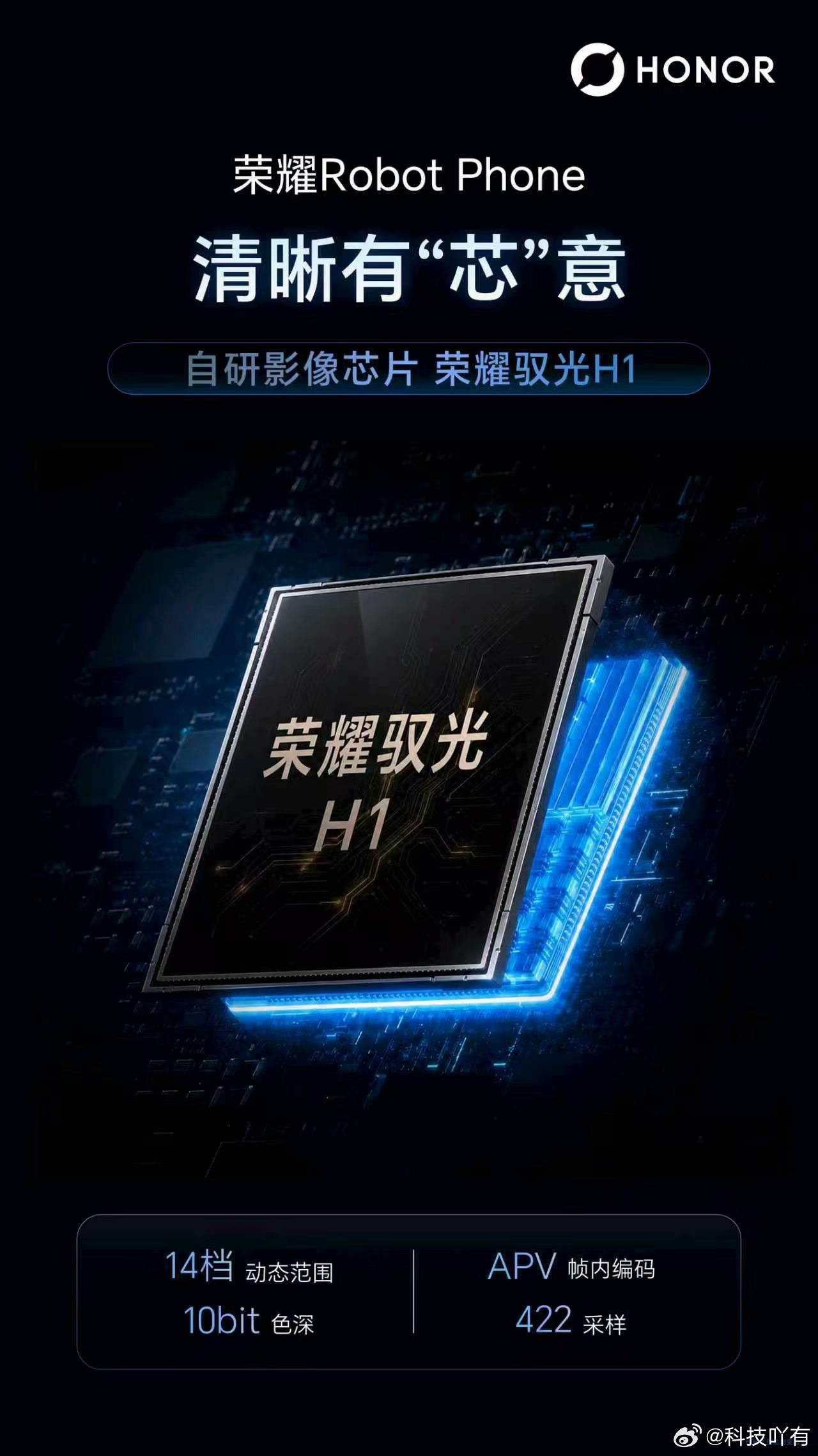 荣耀Robot Phone 搭载双2亿大底摄像头；阿莱联合研发，2亿像素灵巧云台