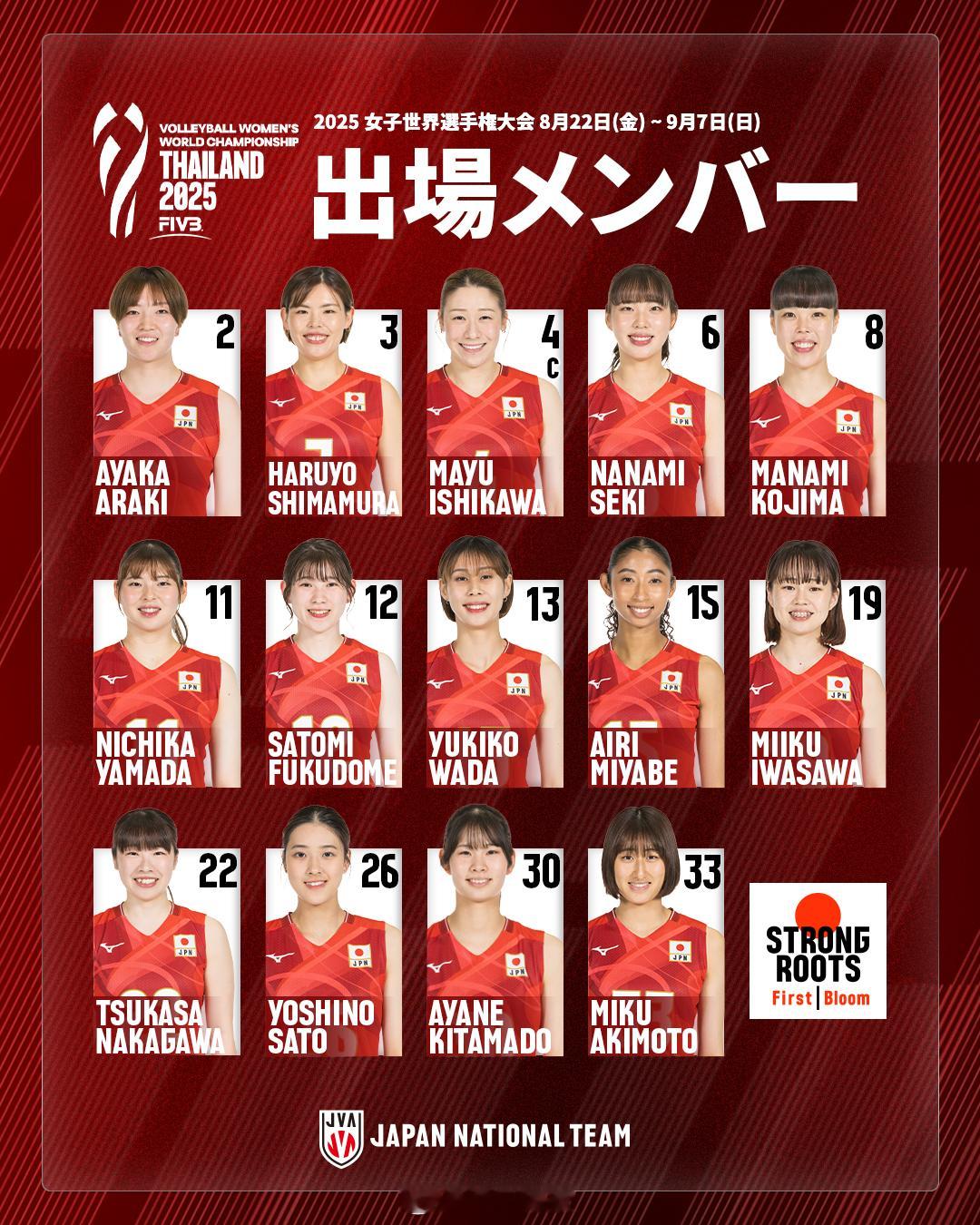 【日本女排2025女排世锦赛 14人参赛名单】主攻/接应：石川真佑、和田由纪子、