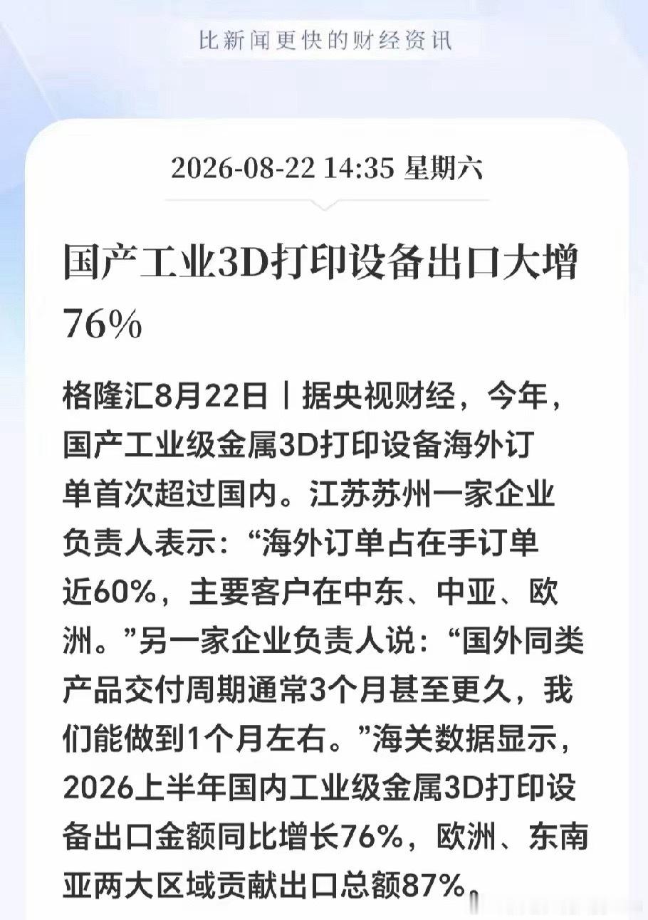 海关数据显示，2026上半年国产工业级金属3D打印设备出口金额同比大涨76%，海