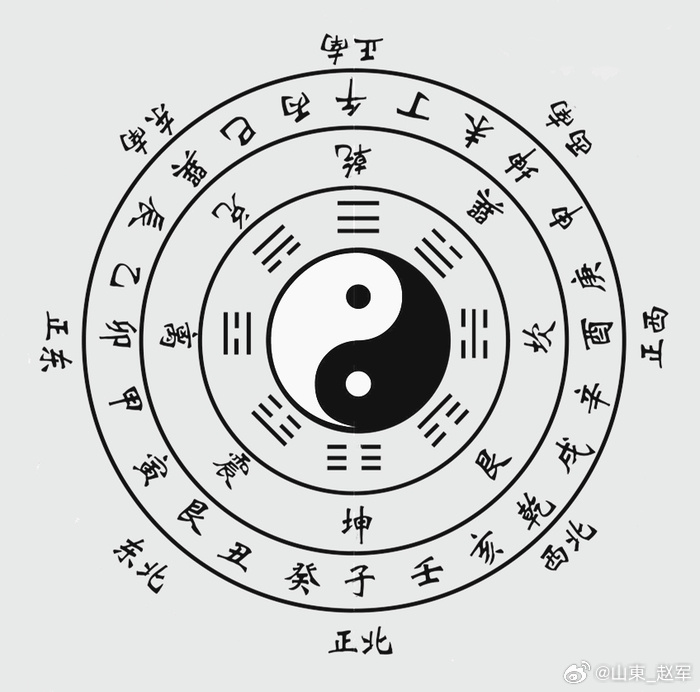 强阴四大名滋，一个滋阴、一个敛阴、一个涵阴、一个养阴中医讲阴阳平衡，阳主温煦推动