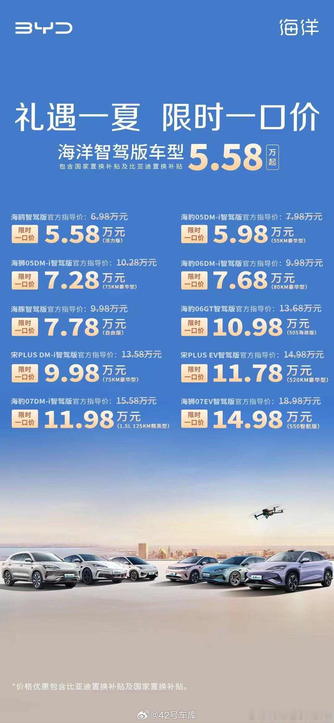 好家伙，比亚迪海洋网的辅助驾驶车型推出限时一口价，海鸥 5.58 万起，神车宋 