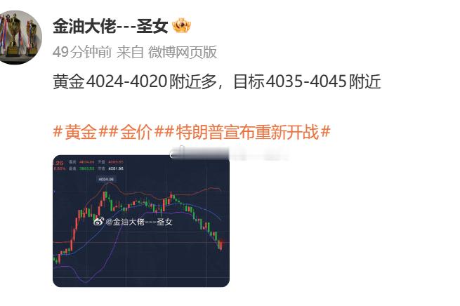 黄金4028了，你们20附近上车了吗？黄金金价特朗普宣布重新开战金价再度失守40