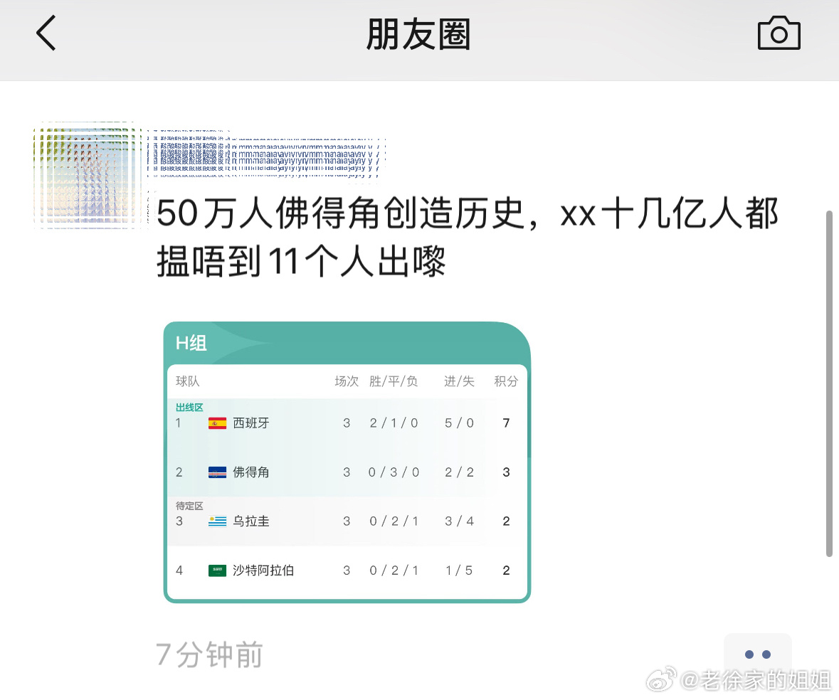 五十万人的佛得角创造历史…… 佛得角首次晋级世界杯淘汰赛 