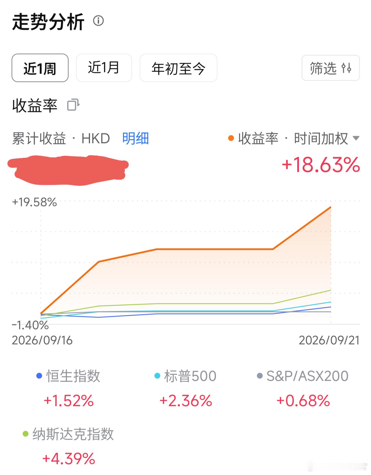 牛来了，你在吗 ​​​