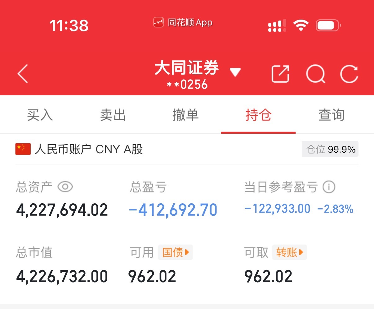 这波大回调我也没有逃过！谁逃过去了？告诉我一下