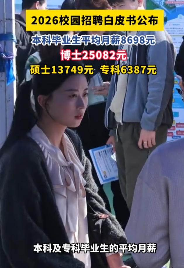 7月8号，前程无忧直接对外放出2026校园招聘白皮书，本科毕业生平均月薪8698