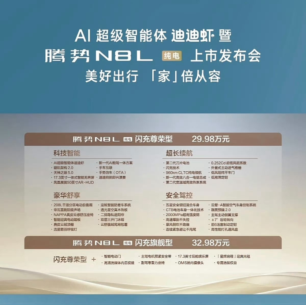 腾势N8L：行业首款Ai智能豪华汽车小鹏：[怒][哼][挖鼻][疑问][疑问][