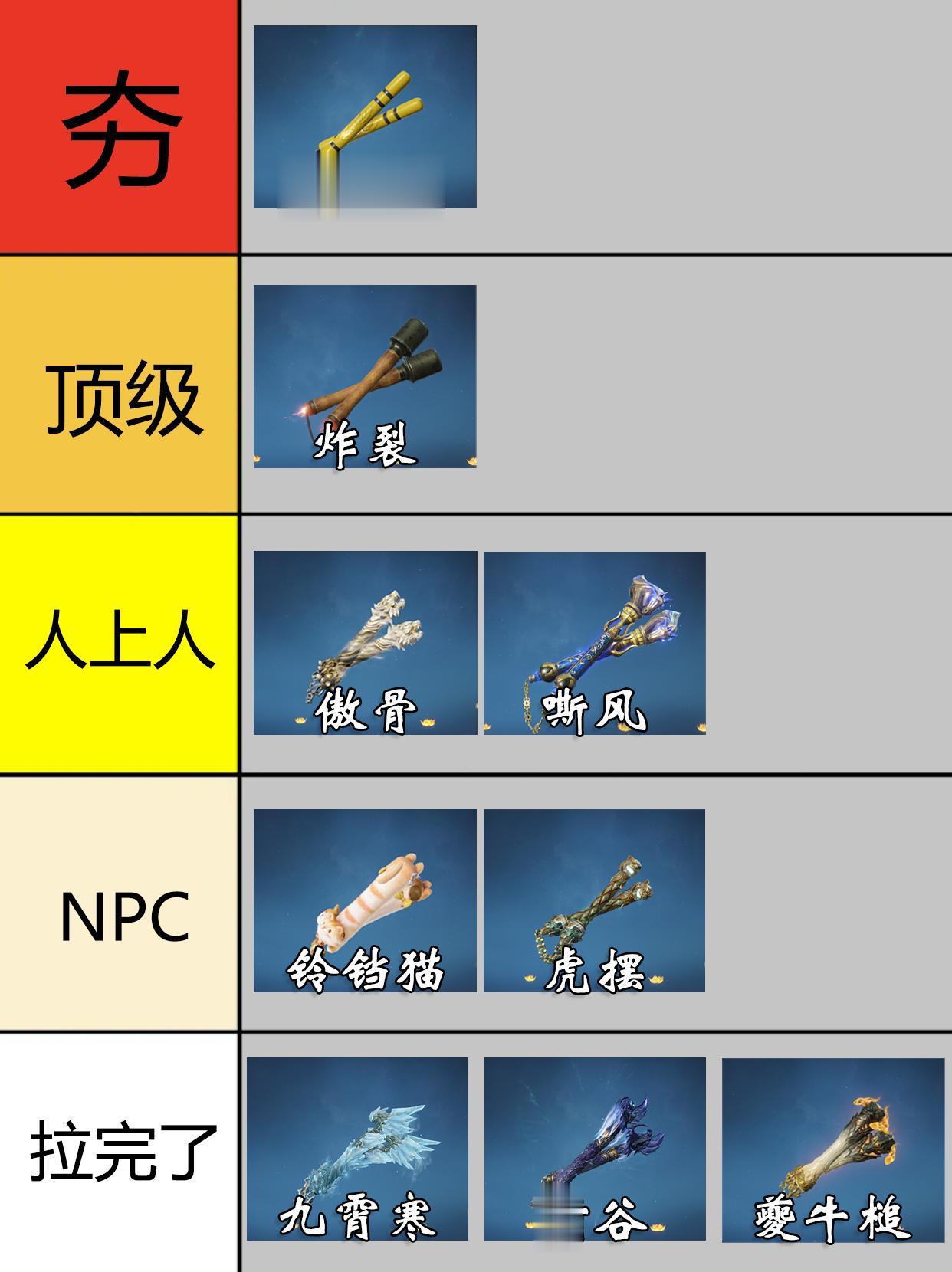 永劫手游S2双截棍皮肤从夯到拉。