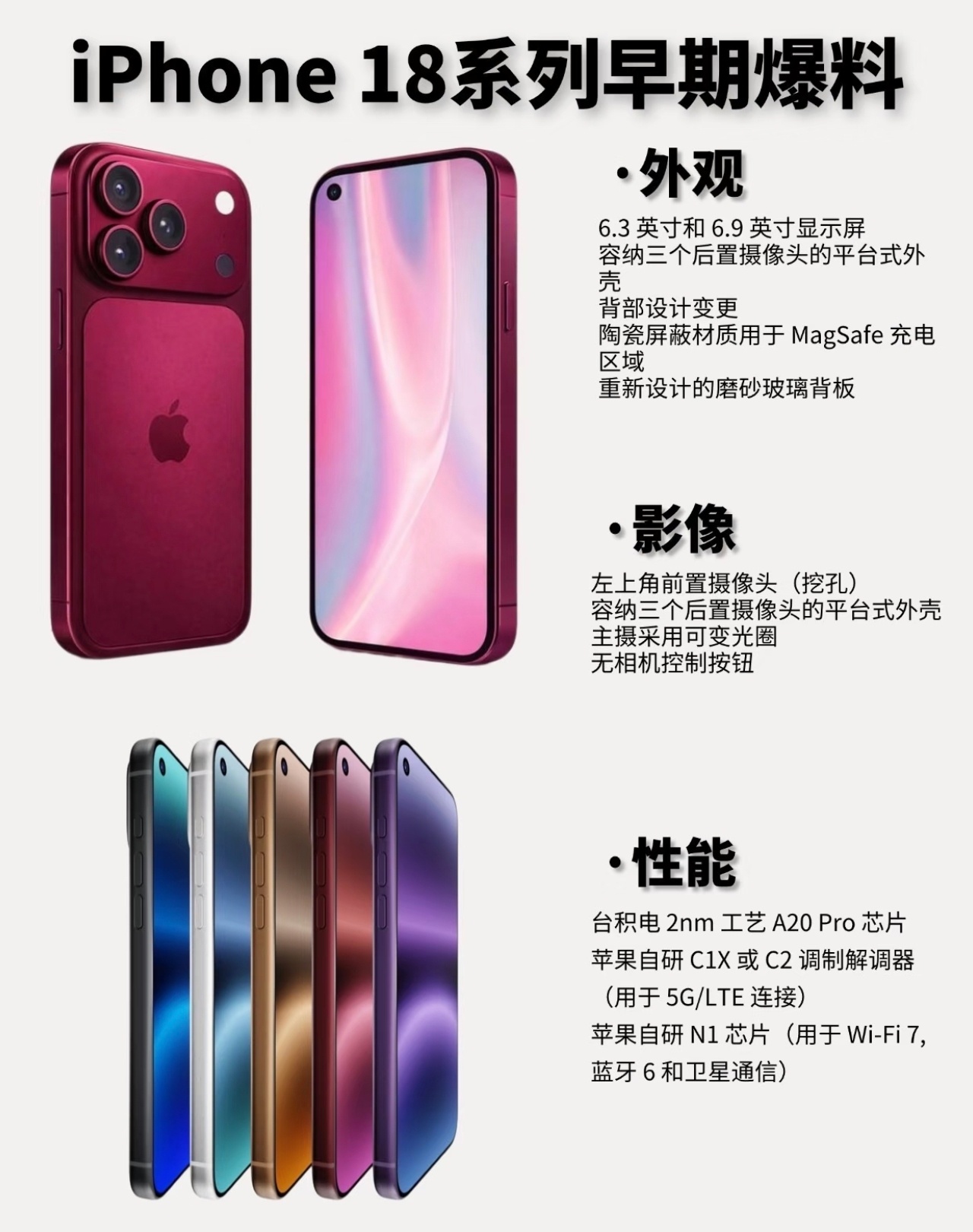 iPhone18或无缘2亿像素摄像头如果是这样的话，那就意味着 iPhone 1