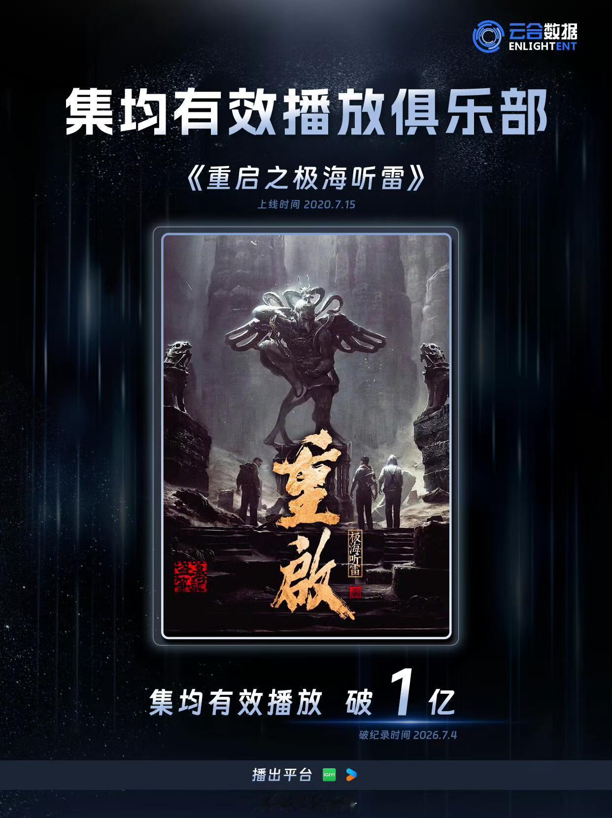 牛掰！🐮🐮🐮🐮朱一龙吴邪《重启之极海听雷》 