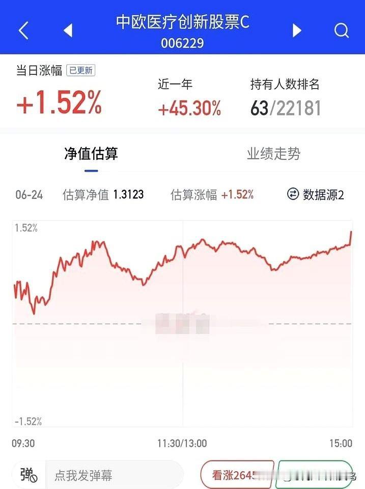 基金：中欧医疗大胜富国医疗

医疗板块基金富国今天是下跌的，净值更新下跌了0.0