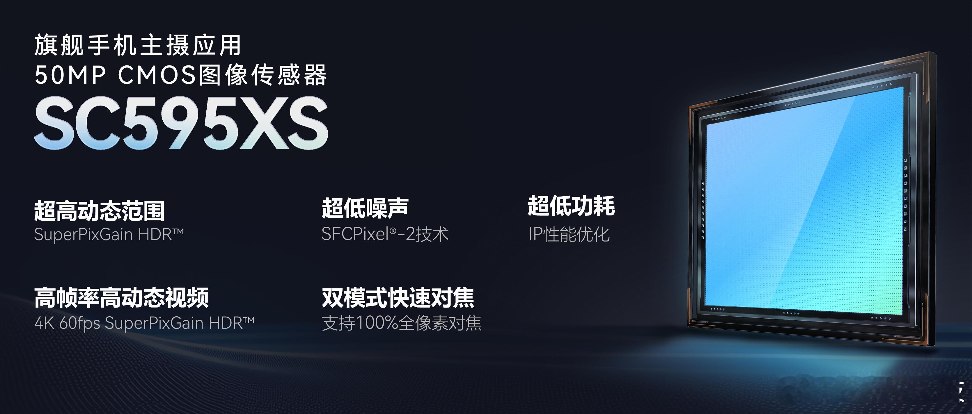 【思特威发布国产旗舰手机CMOS新品SC595XS】今日，国产CMOS供应商思特