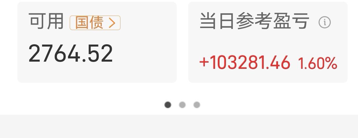 今日沪指小幅收跌超10点，白酒板块却逆势全线飘红。继上周五持仓茅五泸单日大涨超6