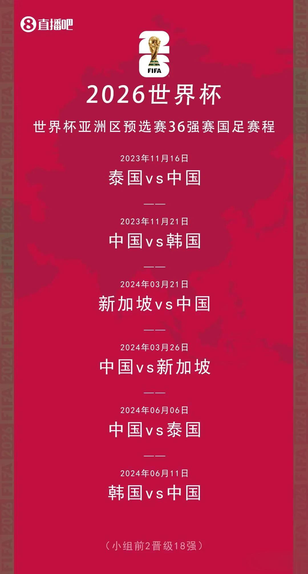 国足36强小组赛对手全部出炉！新加坡小胜关岛晋级与中韩泰同组！11月先客战泰国，