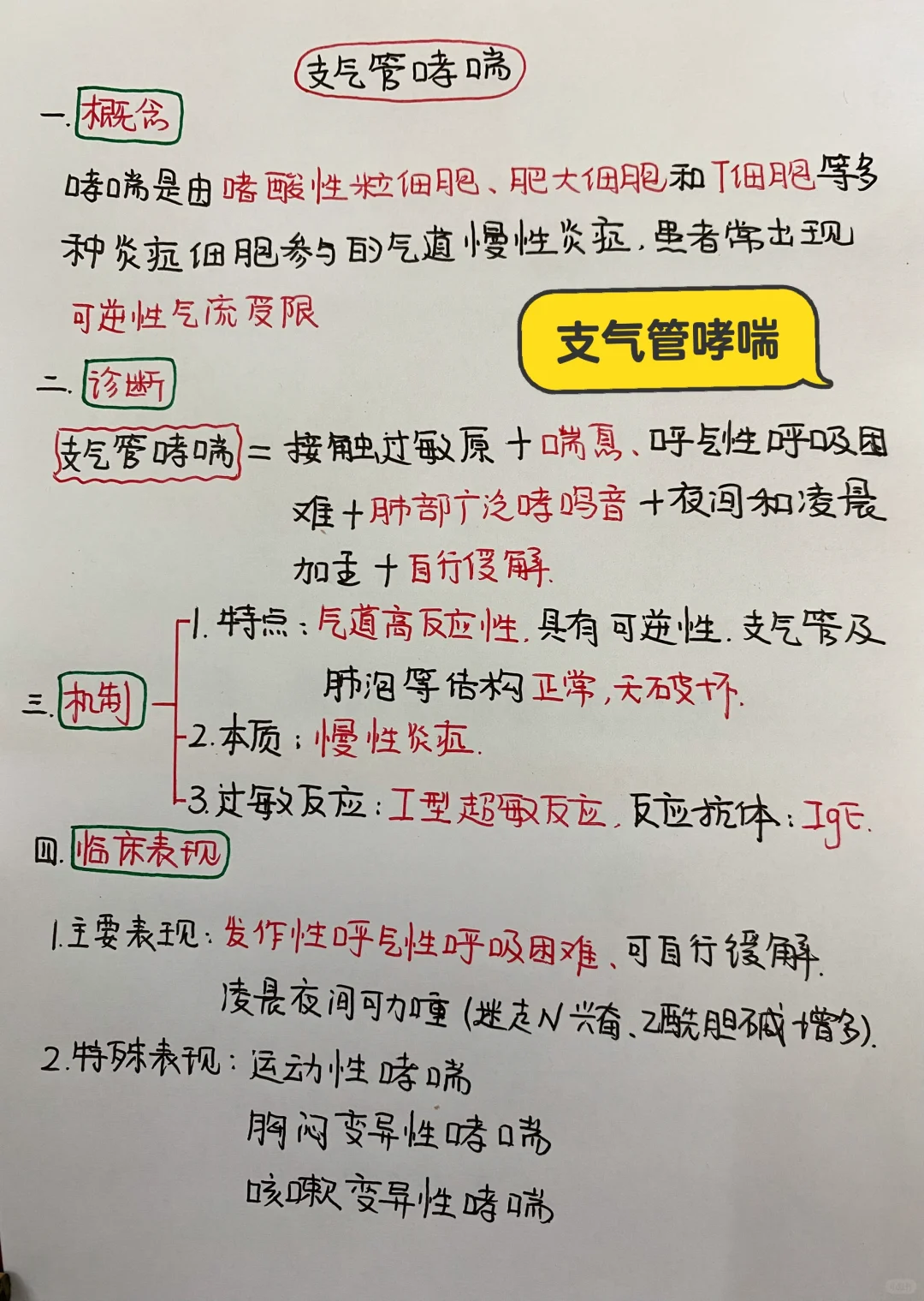 今日学习打卡——支气管哮喘