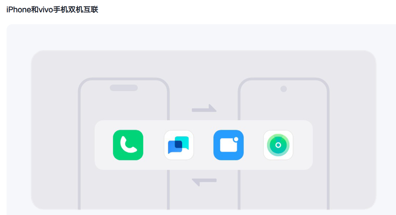 买数码设备会考虑全家桶吗 我现在觉得没必要硬凑，穿插用也没事~ 毕竟本来安卓就没