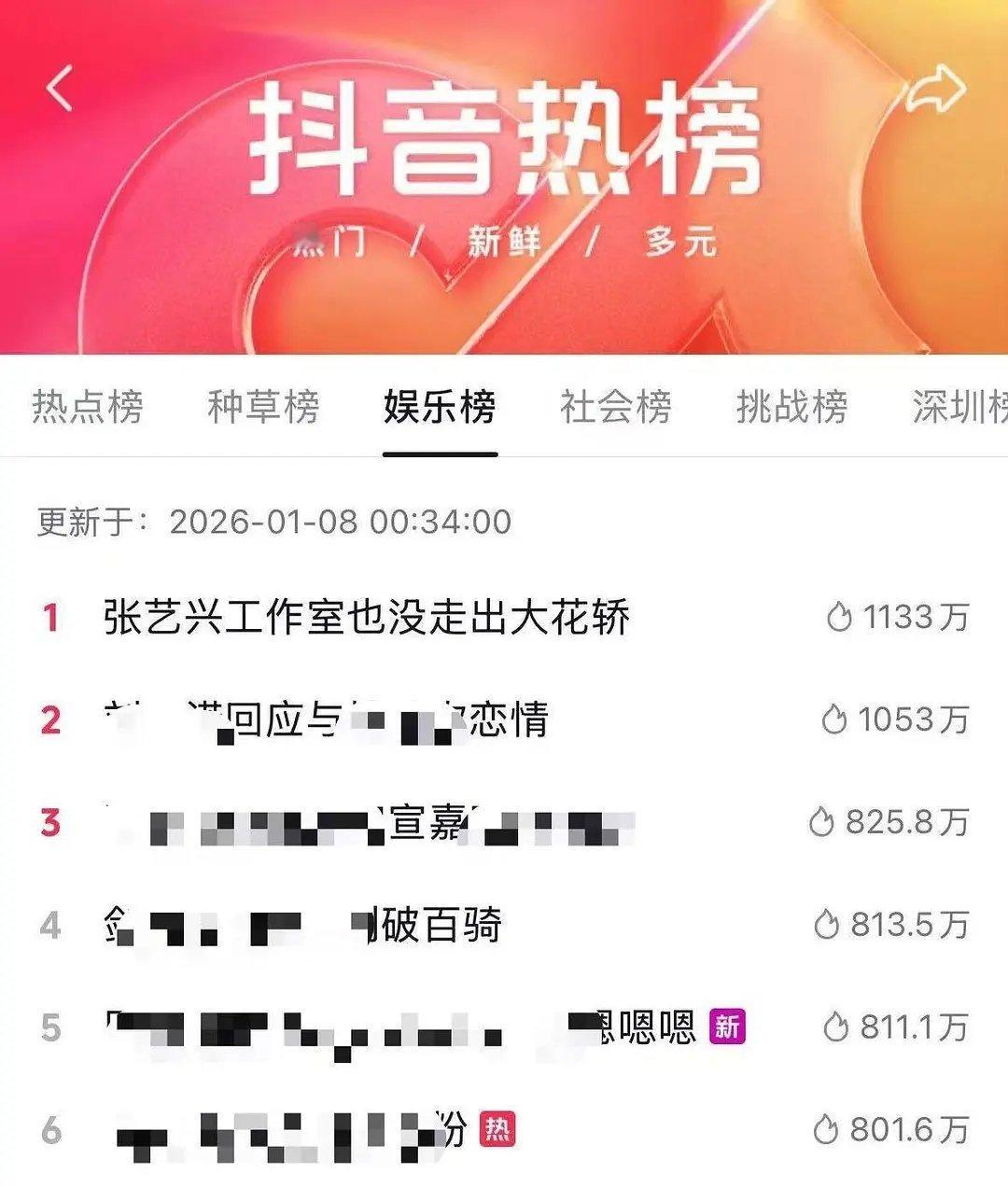 在一堆🍉当中 张艺兴🫘稳座热搜第一论这次跨年大花轿出圈到了哪些圈子宠物圈、万