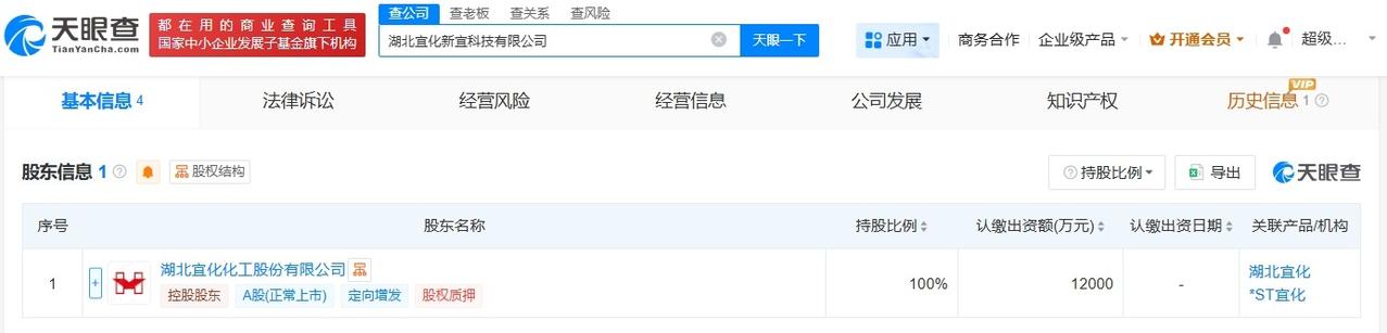 湖北宜化成立新宜科技公司注册资本1.2亿
天眼查App显示，近日，湖北宜化新宜科