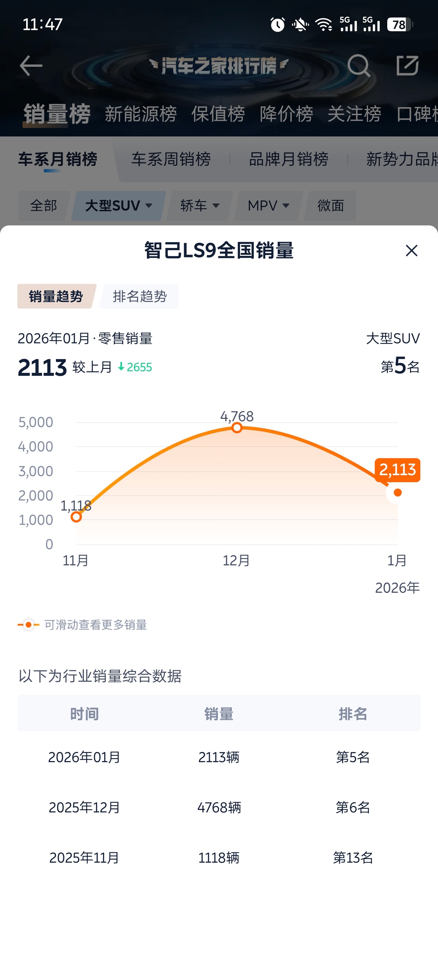 这不是废物是什么，说多了我都想笑 