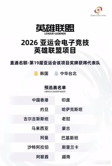 亚运不去，LOL的S赛总该发力了吧亚运会电竞英雄联盟代表团名单