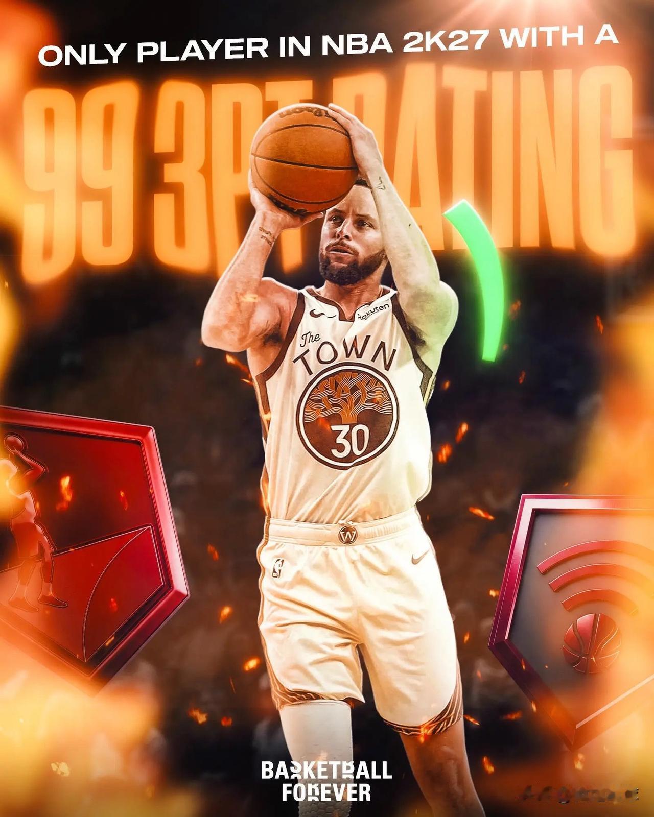 NBA2K27三分能力值排名前五球员如下：

99——库里
94——克尼普尔
9