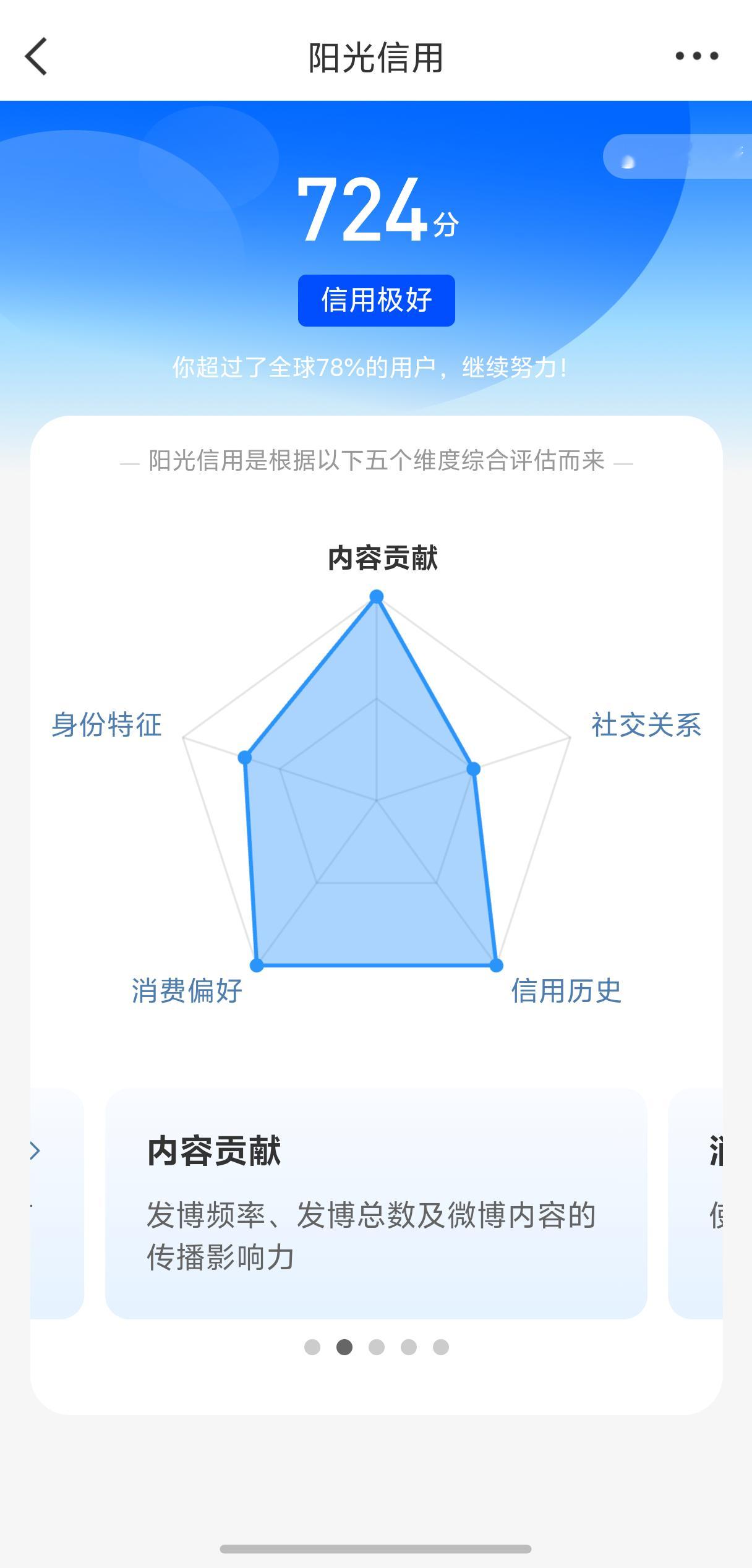 涨了！涨了！！！ ​​​